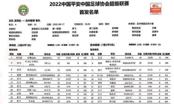 球速官网首页-深圳vs沧州：郜林搭档阿奇姆彭 戴伟浚奥斯卡替补